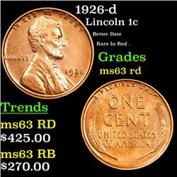 1926-d Lincoln Cent 1c Grades Select Unc RD (fc)