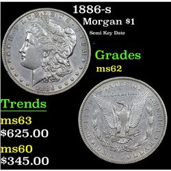 1886-s Morgan Dollar $1 Grades Select Unc (fc)
