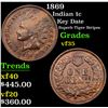 Image 1 : 1869 Indian Cent 1c Grades vf++