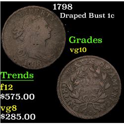 1798 Draped Bust Large Cent 1c Grades vg+