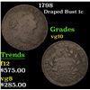 Image 1 : 1798 Draped Bust Large Cent 1c Grades vg+