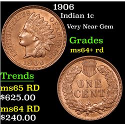 1906 Indian Cent 1c Grades Choice+ Unc RD