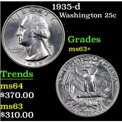 1935-d Washington Quarter 25c Grades Select+ Unc