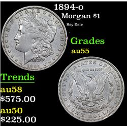 1894-o Morgan Dollar $1 Grades Choice AU