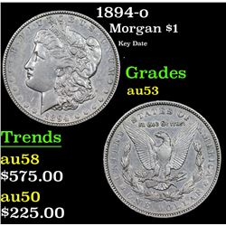 1894-o Morgan Dollar $1 Grades Select AU