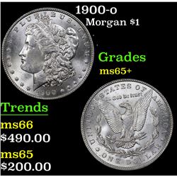 1900-o Morgan Dollar $1 Grades GEM+ Unc