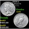 Image 1 : 1924-s Peace Dollar $1 Grades Select Unc