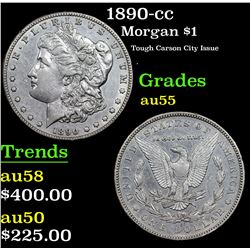 1890-cc Morgan Dollar $1 Grades Choice AU