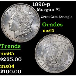 1896-p Morgan Dollar $1 Grades GEM Unc