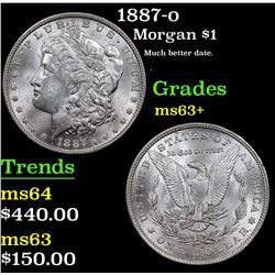 1887-o Morgan Dollar $1 Grades Select+ Unc