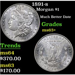 1891-s Morgan Dollar $1 Grades Select+ Unc