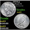 Image 1 : 1934-p Peace Dollar $1 Grades Select Unc