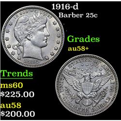 1916-d Barber Quarter 25c Grades Choice AU/BU Slider+