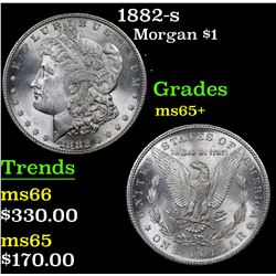1882-s Morgan Dollar $1 Grades GEM+ Unc