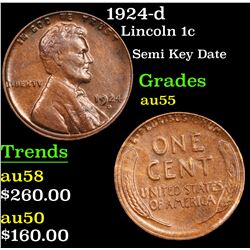 1924-d Lincoln Cent 1c Grades Choice AU