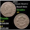 Image 1 : 1812 Classic Head Large Cent 1c Grades g+