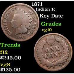 1871 Indian Cent 1c Grades vg+
