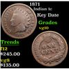 Image 1 : 1871 Indian Cent 1c Grades vg+