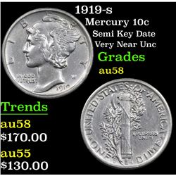 1919-s Mercury Dime 10c Grades Choice AU/BU Slider