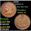 Image 1 : 1908 Indian Cent 1c Grades Choice+ Unc RB