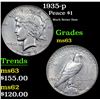 Image 1 : 1935-p Peace Dollar $1 Grades Select Unc