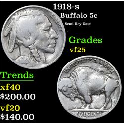 1918-s Buffalo Nickel 5c Grades vf+