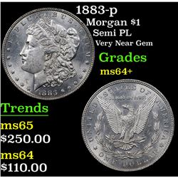 1883-p Morgan Dollar $1 Grades Choice+ Unc
