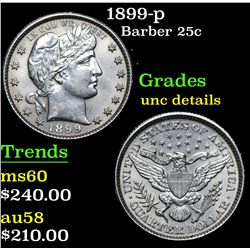 1899-p Barber Quarter 25c Grades Unc Details