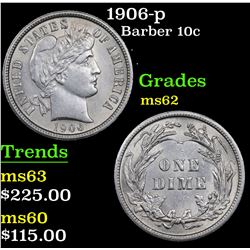 1906-p Barber Dime 10c Grades Select Unc