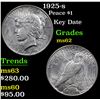 Image 1 : 1925-s Peace Dollar $1 Grades Select Unc