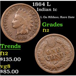 1864 L Indian Cent 1c Grades f, fine