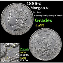 1886-o Morgan Dollar $1 Grades Select AU