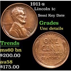 1911-s Lincoln Cent 1c Grades Unc Details