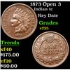 Image 1 : 1873 Open 3 Indian Cent 1c Grades vf++