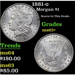 1881-o Morgan Dollar $1 Grades Select+ Unc