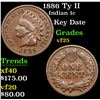 Image 1 : 1886 Ty II Indian Cent 1c Grades vf+