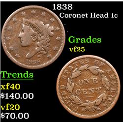 1838 Coronet Head Large Cent 1c Grades vf+