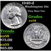 Image 1 : 1940-d Washington Quarter 25c Grades Choice AU/BU Slider