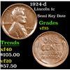 Image 1 : 1924-d Lincoln Cent 1c Grades vf++