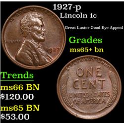 1927-p Lincoln Cent 1c Grades GEM+ Unc BN