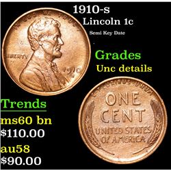 1910-s Lincoln Cent 1c Grades Unc Details