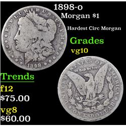 1898-o Morgan Dollar $1 Grades vg+