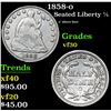 Image 1 : 1858-o Seated Liberty Half Dime 1/2 10c Grades vf++