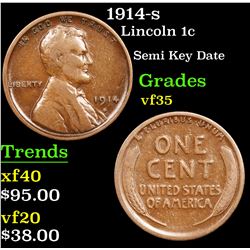 1914-s Lincoln Cent 1c Grades vf++