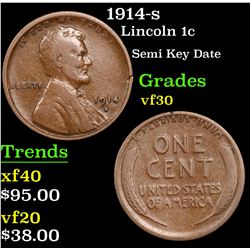 1914-s Lincoln Cent 1c Grades vf++