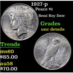 1927-p Peace Dollar $1 Grades Unc Details