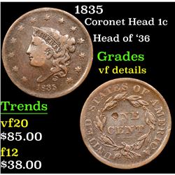 1835 Coronet Head Large Cent 1c Grades vf details