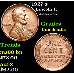 1927-s Lincoln Cent 1c Grades Unc Details