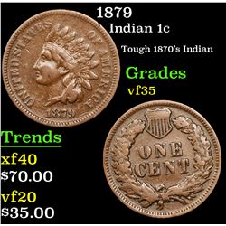 1879 Indian Cent 1c Grades vf++