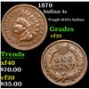 Image 1 : 1879 Indian Cent 1c Grades vf++